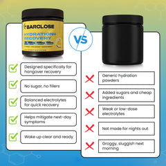 Hydration + Recovery Drink Mix